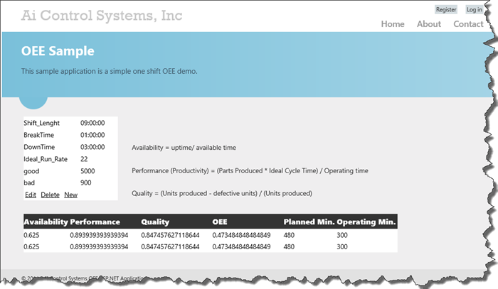 OEE Web Application Demo